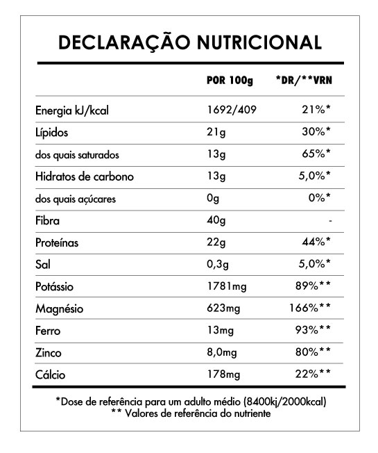 Comprar Cacau em Pó Bio - Cacau | Iswari