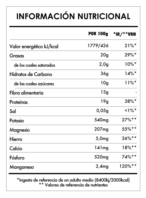 Tabela Nutricional - Despertar de Buda Proteína de Cáñamo