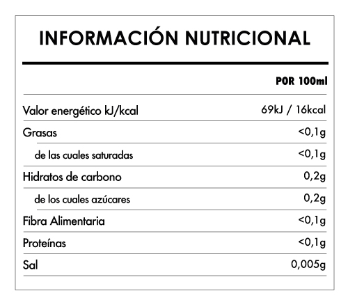 Compra Ahora Vinagre De Sidra Bio - Naturefoods (750ml) - Complementos ...