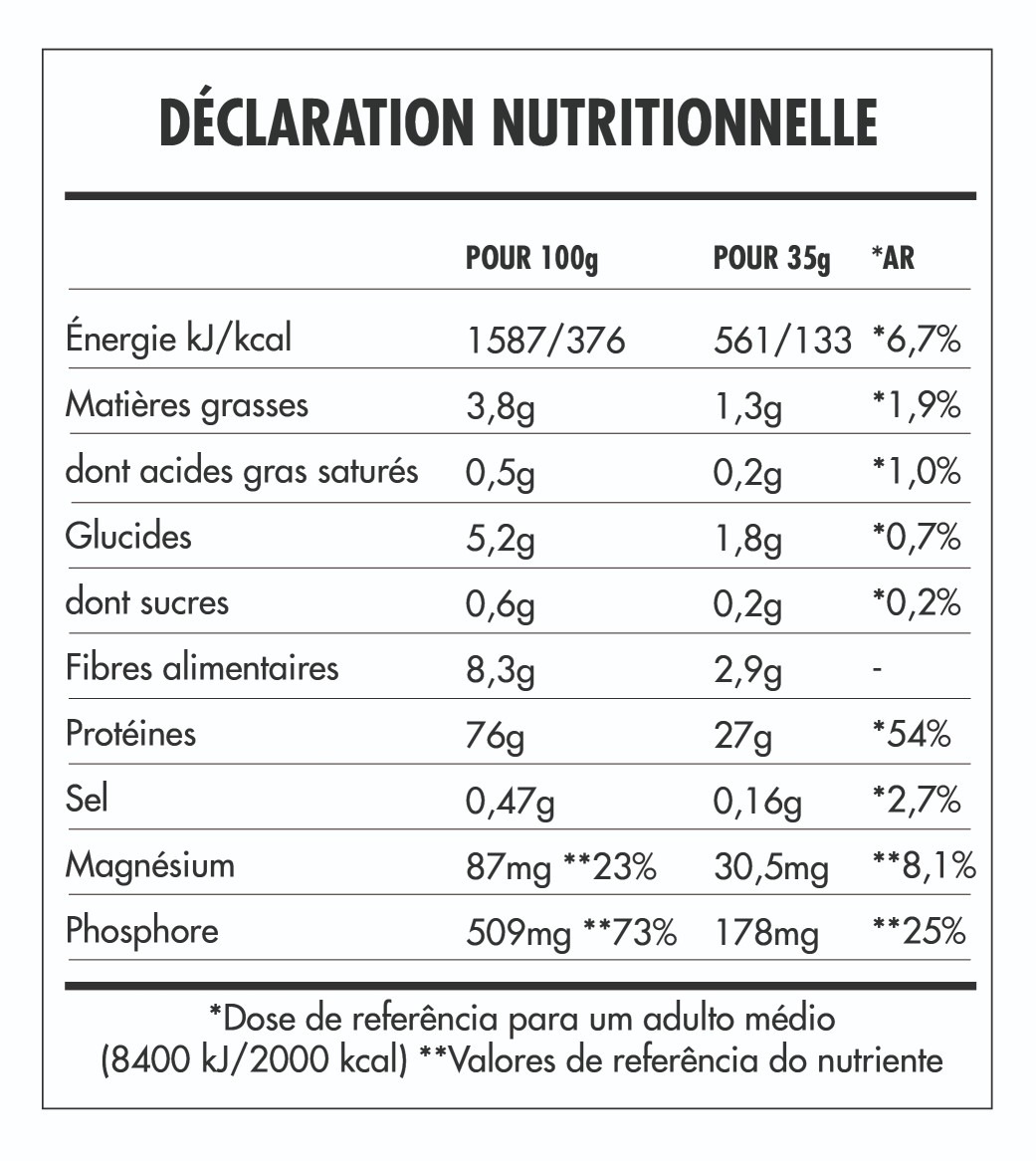 Tabela Nutricional - Super Vegan Protein