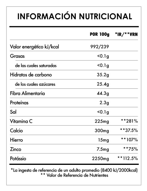 Tabela Nutricional - Baobab en Polvo Bio