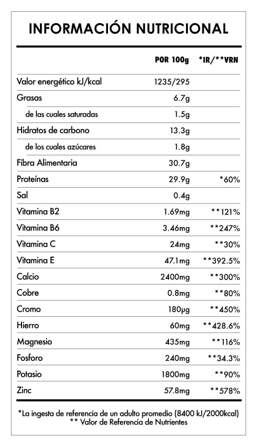 Tabela Nutricional - Moringa en Polvo Bio