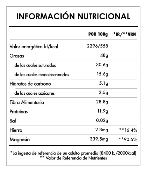 Tabela Nutricional - Pepitas de Cacao Bio